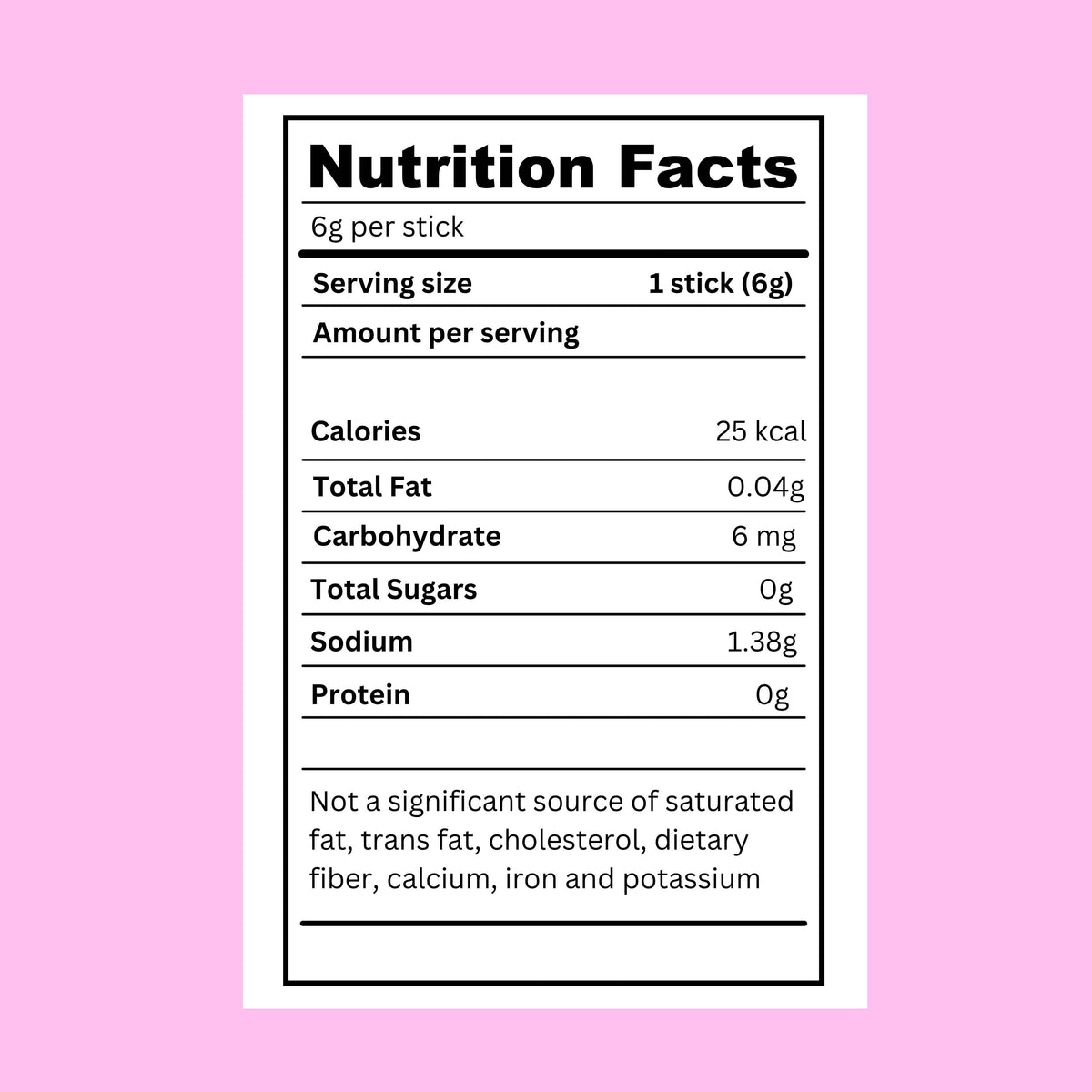 A digital graphic of a Nutrition Facts label for a single stick of gum, presented on a solid pink background.